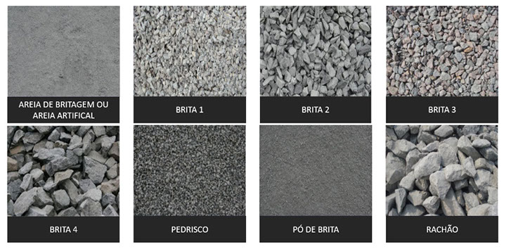 Tipos de Brita